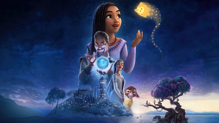 Wish Animated Musical Fantasy Film