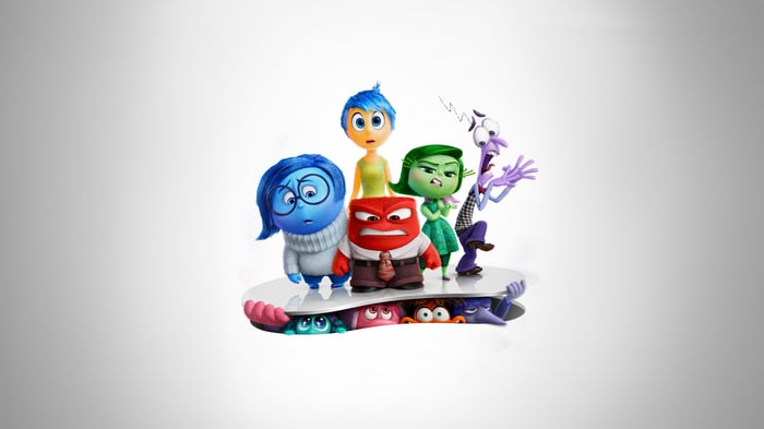 Inside Out 2 Movie Characters