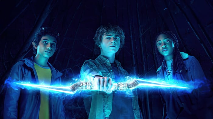 Percy Jackson And The Olympians 2024