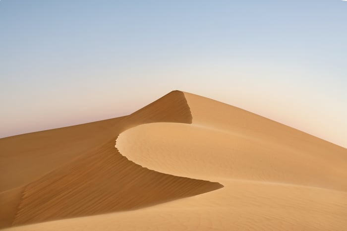 Desert dunes under a clear sky