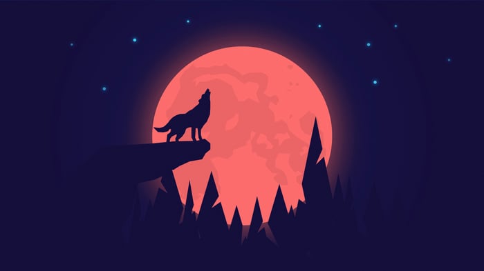 Wolf howling at a large red moon