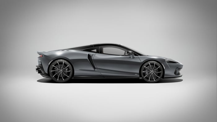 McLaren GT 2024