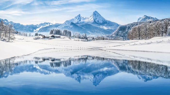 Snowy mountains reflected in a calm lake