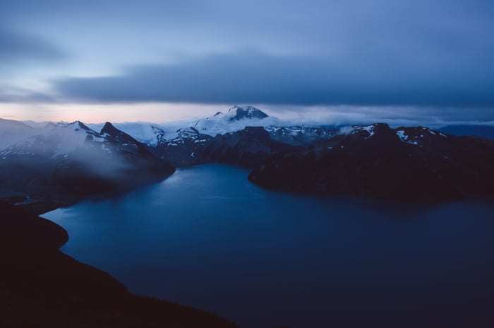 Dark Blue Lake Surrounded by Snow-Capped Mountains