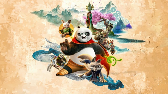 Kung Fu Panda 4 Movie Characters