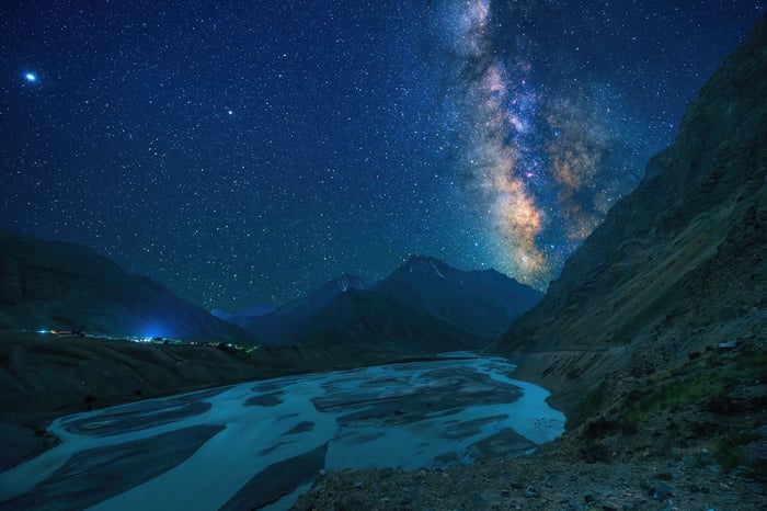 Milky Way over a river valley in the Himalayas