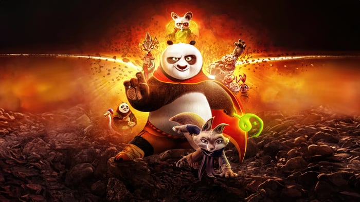 Kung Fu Panda 4 Legends Reborn