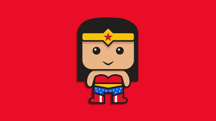 Wonder Woman Mini Masterpiece