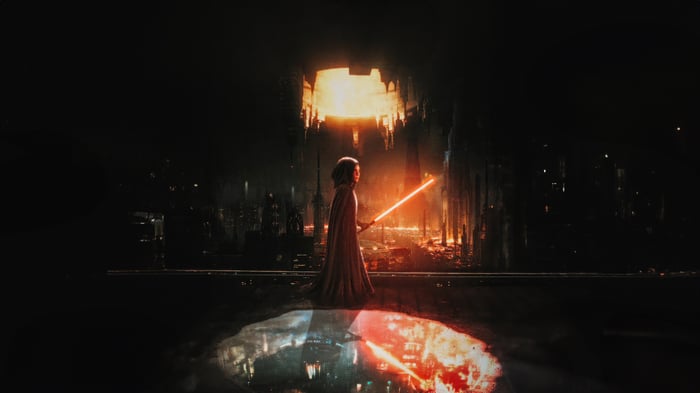 The Acolyte 2024