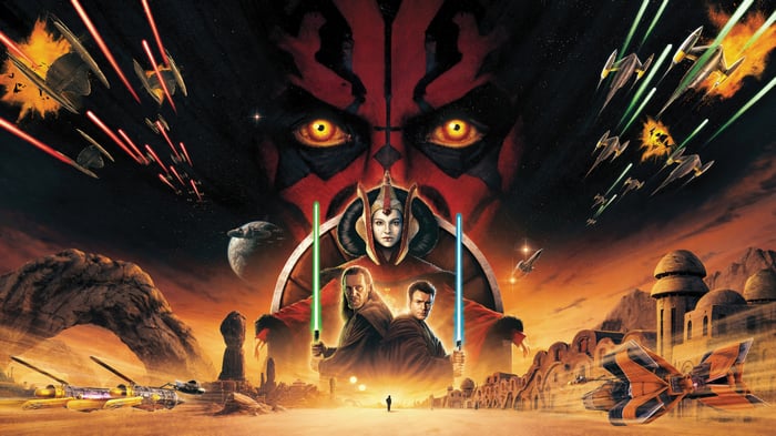 Star Wars Episode I: The Phantom Menace Poster