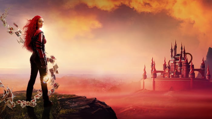 Descendants The Rise Of Red 2024 Movie