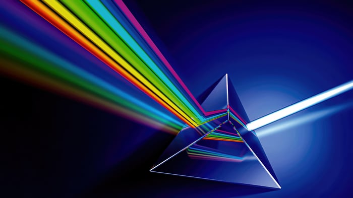 Prism refracting light into a rainbow spectrum