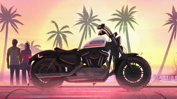 Harley-Davidson motorcycle on a beach at sunset