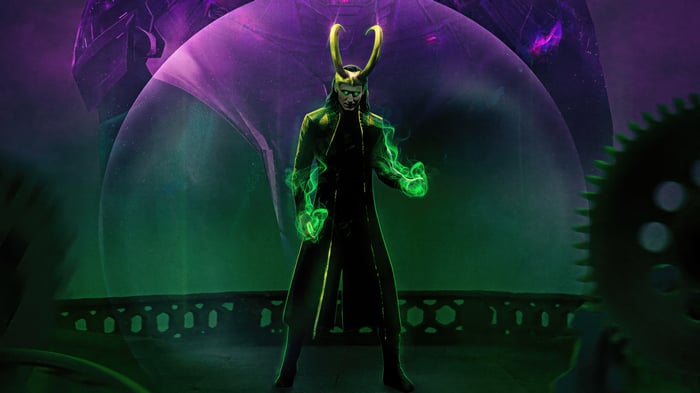 Loki with green energy