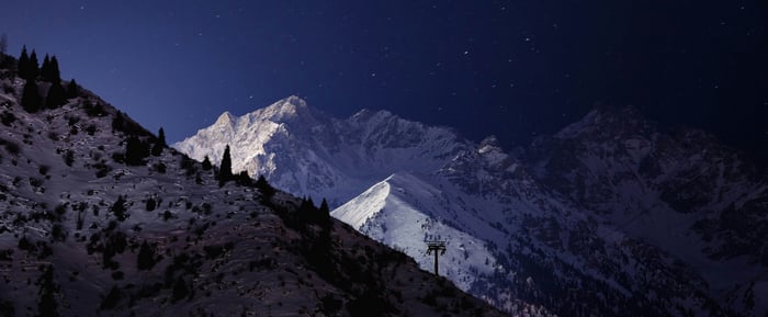 Night view of snowy mountains in Medeu District, Kazakhstan