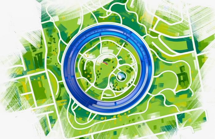 Aerial view of Apple Park campus layout