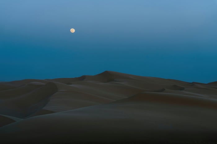 Full Moon Over Desert Dunes at Dusk