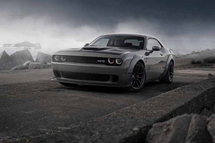 Dodge Challenger SRT Hellcat Widebody