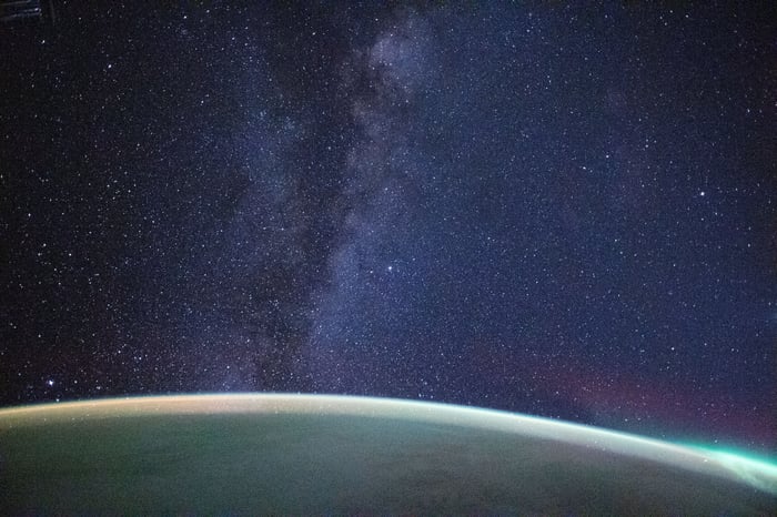 Milky Way and Aurora over Earth's Horizon