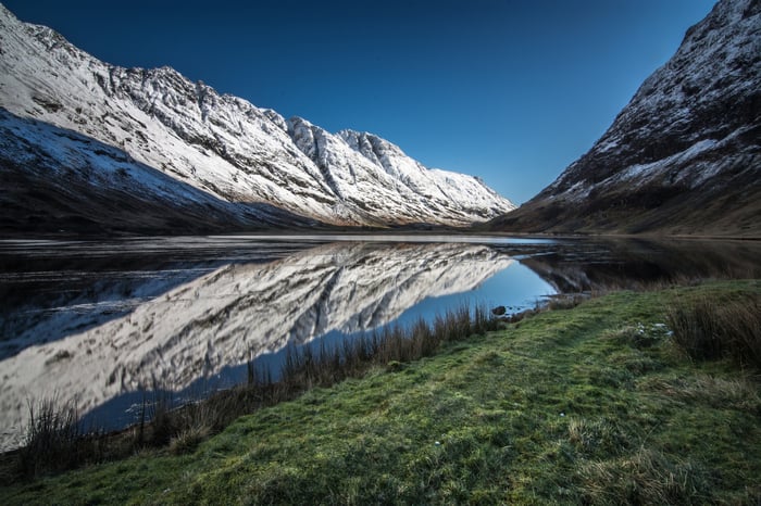 Loch Achtriochtan Scotland with Snow-Capped Mountains and Reflections