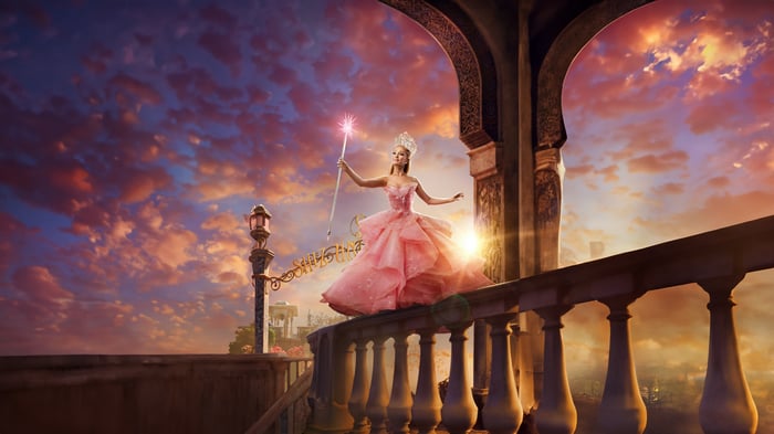 Glinda In Wicked Movie 2024