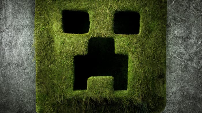 Minecraft Creeper Moss Texture