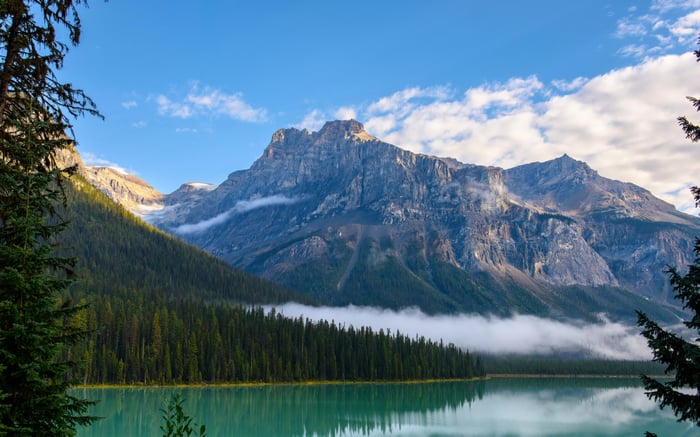 Emerald Lake Landscape with Mountains and Forest