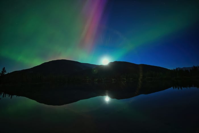 Aurora over mountains reflected in a lake