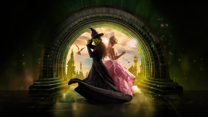 Wicked Movie 2024 Screen X Poster