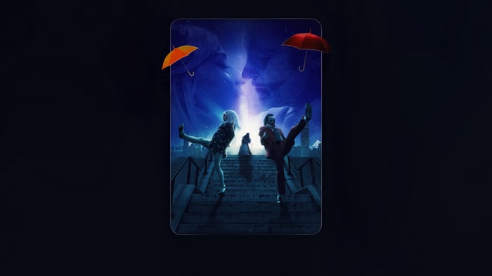 Joker Folie A Deux Luminary Bound