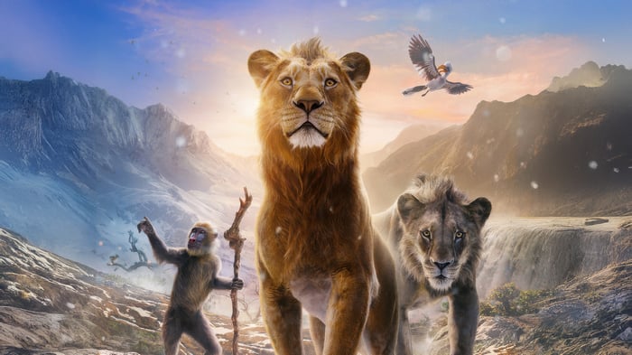The Lion King 2024 Poster with Mufasa