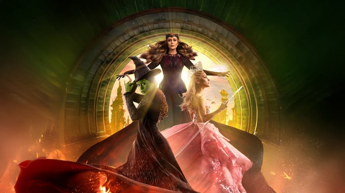 Glinda, Elphaba, and The Wizard of Oz