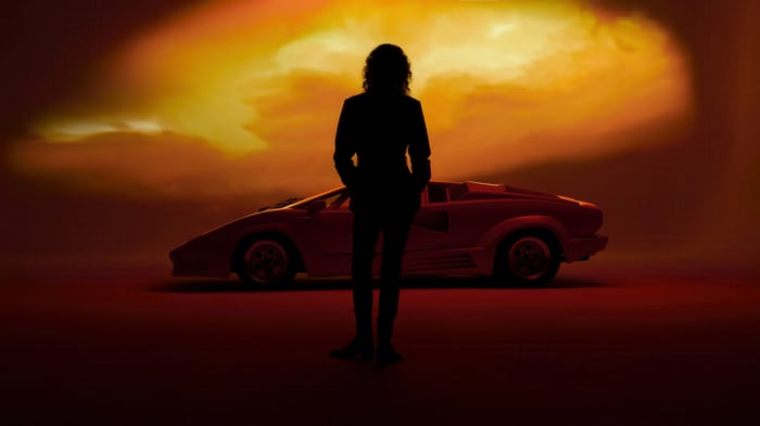 Lamborghini Countach Into The Future