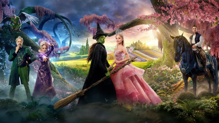 Wicked Movie 2024
