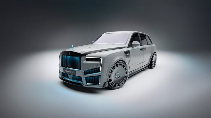 Mansory Rolls Royce Cullinan 2025 Elegance On Wheels