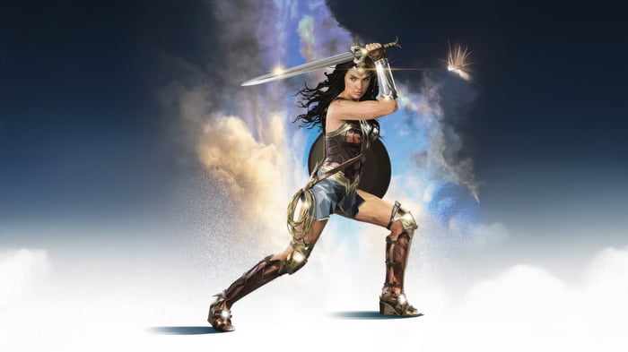 Wonder Woman in Combat Mode
