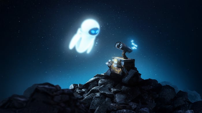 Wall-E and EVE in the night sky