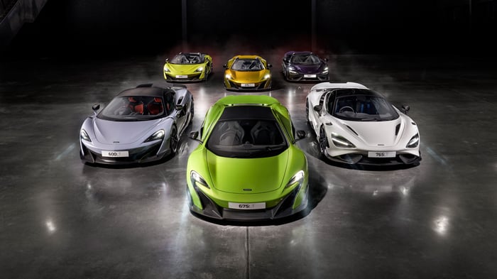 McLaren 675LT, 600LT, and 765LT Cars