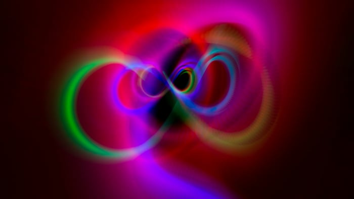 Rainbow Infinity Swirls Abstract Art
