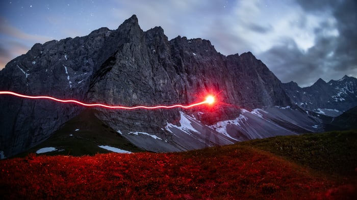 Red Light Streak Across Mountain Range at Night
