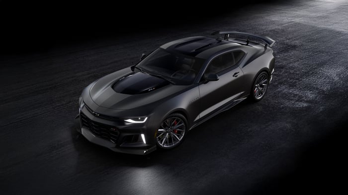 Chevrolet Camaro Zl1 2025