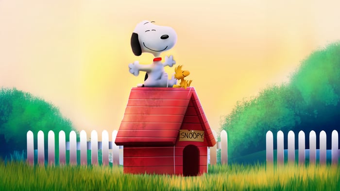 Snoopy and Woodstock on a doghouse