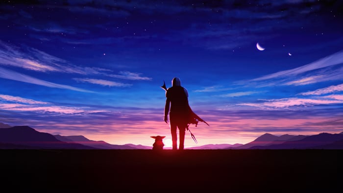 The Mandalorian and Grogu at Sunset