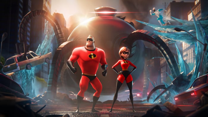 Fortnite X The Incredibles: Mr. Incredible and Elastigirl