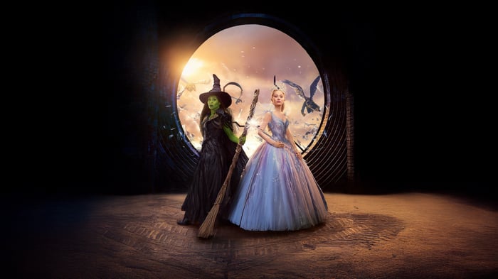 Wicked For Good 2025