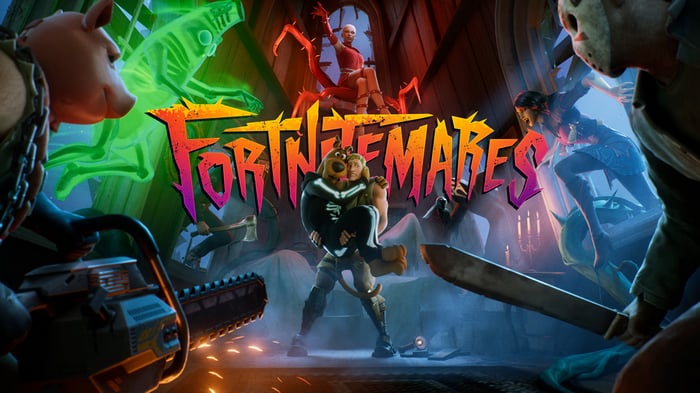 Fortnitemares 2025 Halloween Event
