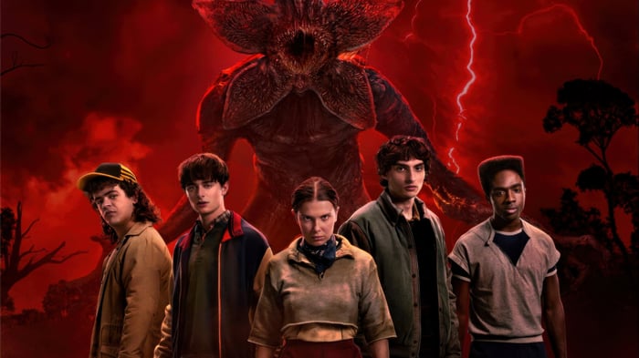 Stranger Things Season 5 Demogorgon and Characters