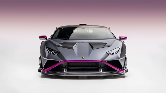 Lamborghini Huracan Sto Carbon Aero Program