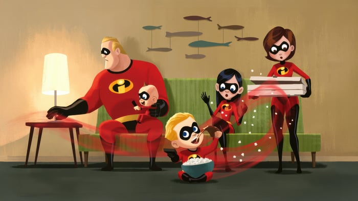 The Incredibles Family Watching TV