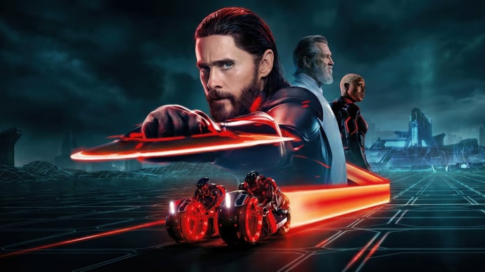 Tron Ares Bluray 2025